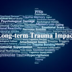 Effects of Traumatic Brain Injury
